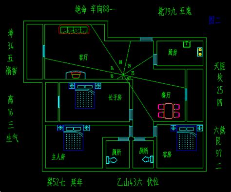 房间风水摆设图|住宅风水图解100例